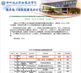 体育教学部在248cc永利集团官网线路2022年教师...